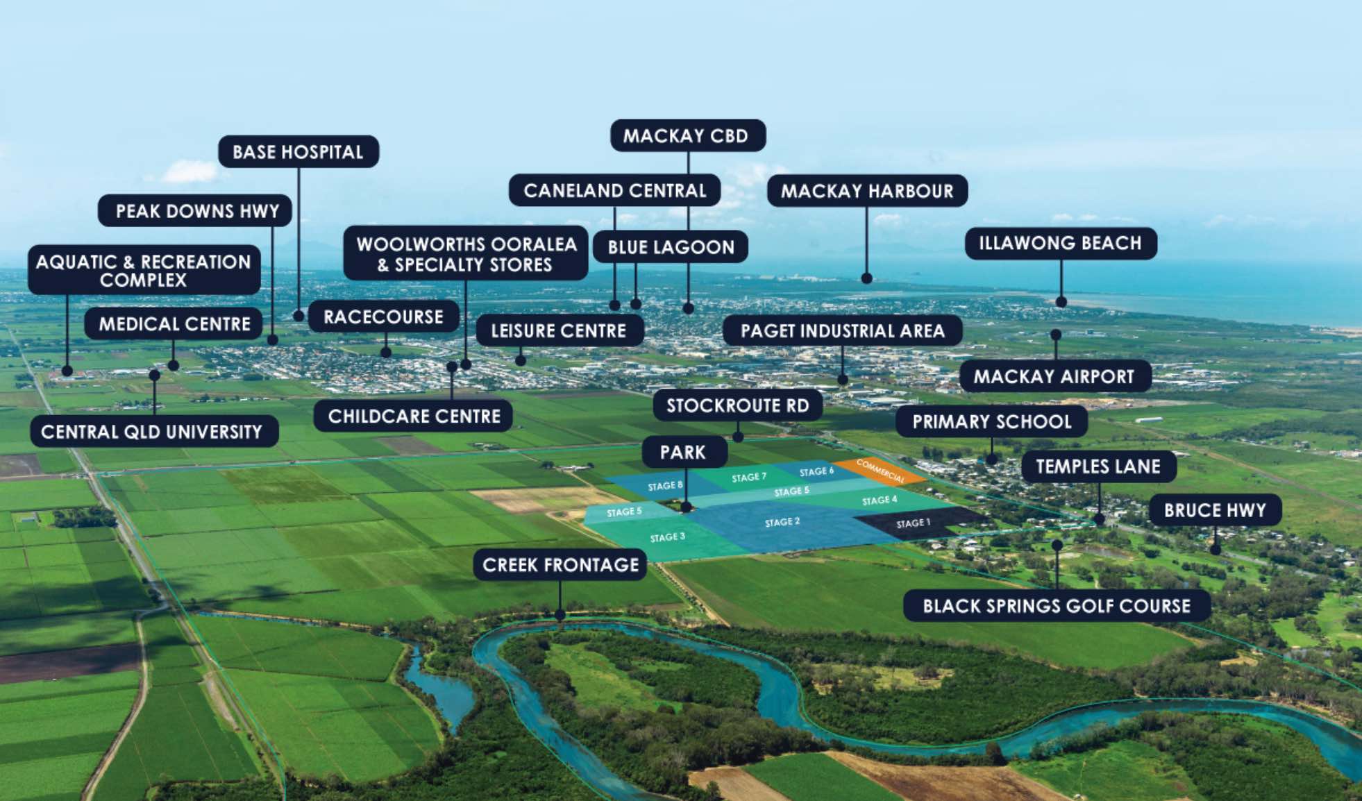 [Land for Sale] The Waters Ooralea Estate, Bakers Creek OpenLot